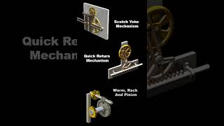 Mechanical Mechanism Scotch Yoke Quick Return Worm Gear and Rack amp Pinion Mechanismsautomation [upl. by Eynenihc]