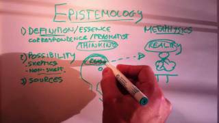 Epistemology or the theory of knowledge [upl. by Eitsirk]