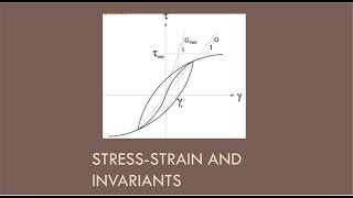 CEEN 641  Lecture 5  Soil Stress Strain amp Invariants [upl. by Kernan]