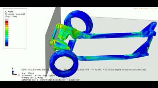 Aptera Crash Test [upl. by Weinrich]