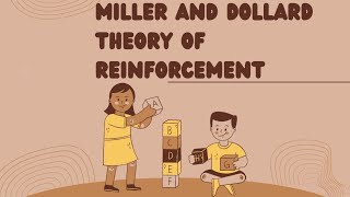 miller and dollard theory of reinforcement part 3 [upl. by Marquet938]