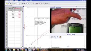 Processing your Beers Law Data using Logger Pro [upl. by Niemad428]