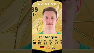 Top 3 best Goalkeepers in Fc25fifa eafc25 fifa25 fc25 [upl. by Spencer330]