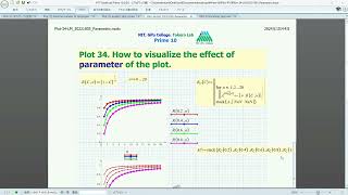 Mathcad Plot34 How to visualize the effect of parameter of the plot [upl. by Aisset]