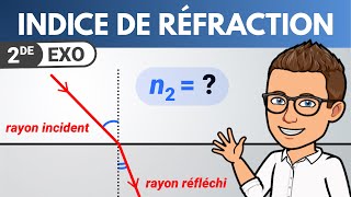 La réfraction de la lumière Optique  NS2Seconde DN PhysiMaths [upl. by Roosevelt]