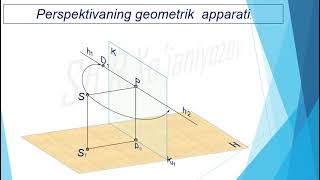 Perspektivaning geometrik apparati Geometric apparatus of perspective [upl. by Bernice159]