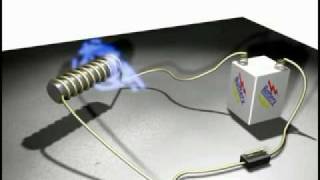 Electromagnetic Induction Introduction [upl. by Rheta]