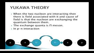 Meson theory of nuclear forces [upl. by Nedda]