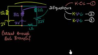 Kirchhoffs law application 2loop circuit solving  Electric current  Physics  Khan Academy [upl. by Ainel]