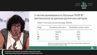 Ovarian granulosa cell tumors Elena Bakhidze [upl. by Yuhas]