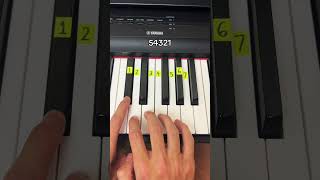 Scare your Friends on the Piano Easy tutorial piano halloween [upl. by Kellene]