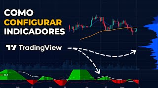 Como Añadir Estos indicadores en Tradingview  Estrategia Trading Latino [upl. by Ynaittirb]