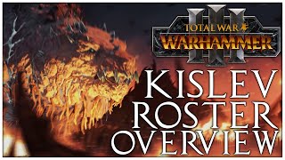 How to Play the Kislev Units and Roster  Kislev vs Khorne Survival Battle  Total War Warhammer 3 [upl. by Isiad]