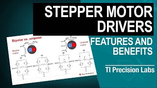 Stepper motor driver basics [upl. by Keefe556]