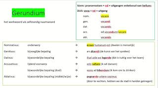 Gerundium en gerundivum  grammatica Latijn [upl. by Stolzer]