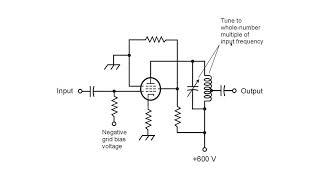 Pentode Frequency Multiplier [upl. by Ainesell]