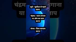 har grah ke shubh prabhav ke liye kare ye kaam astrology jyotishupay vastu facts planet [upl. by Ydnarb124]