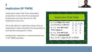 Basic Connectives And Truth Tables Logic Equivalence [upl. by Odrahcir]