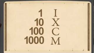 PreAlgebra 2  Roman Numerals SignValue vs Positional Notation [upl. by Adnilahs]