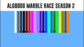 Algodoo Marble Race  Season 2 Part 1 [upl. by Alyaj]