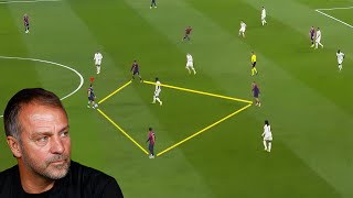 Barcelona Tiki Taka amp CounterAttack Football Under Hansi Flick [upl. by Hcahsem]