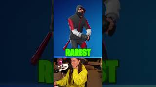 Loserfruits RAREST Fortnite Skin Is [upl. by Lauren]