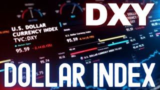 DXY Dollar Index Technical Analysis Update  Elliott Wave Analysis Today and Price News of the DXY [upl. by Eirehs]