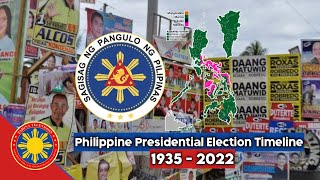 Philippine Presidential Election Timeline  1935 to 2022 Presidential Election [upl. by Ydac72]