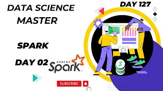 Day 127 Spark Introduction amp PySpark Implementation [upl. by Nika30]