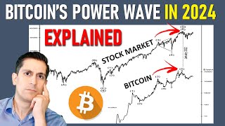 Why This Bitcoin Move Will Shock Everyone in 2024  Robert Prechter [upl. by Asaph359]