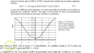 Efficacité Énergétique et Thermique du Bâtiment 1er Cours [upl. by Dyson]