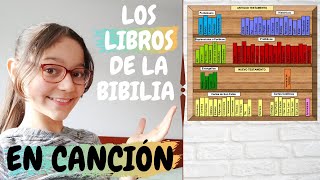 LOS LIBROS DE LA BIBLIA EN CANCIÓN  CANCAN [upl. by Scevour31]