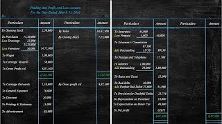 Trading and Profit and Loss Account and Balance Sheet with Adjustments explained in easy way [upl. by Atiuqiram663]