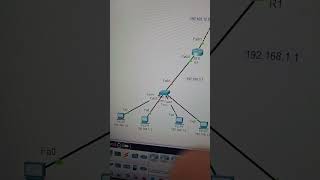 Some topology for lab ciscoccnp ciscopackettracer cisconetworks [upl. by Kaltman]