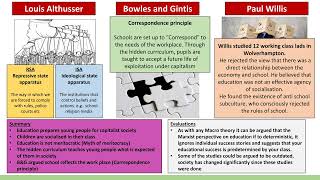 GCSE Sociology revision EducationMarxist perspective [upl. by Nire]