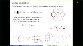 QIP2021  Quantum error correction thresholds Alexis Schotte [upl. by Llertrac]