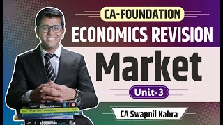 CA Foundation  Economics Revision  Market Unit3  CA Swapnil Kabra Part2 [upl. by Pavia]