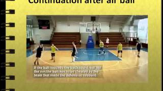 FIBA 3X3 Rules and Officiating Mechanics lb a video1 [upl. by Hametaf]