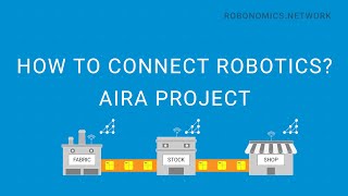 How to connect robotics  AIRA project [upl. by Attevad]