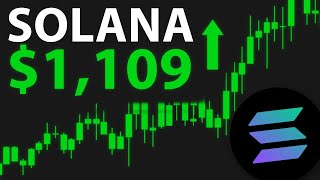 CAN SOLANA HIT 1000 Solana Price Prediction [upl. by Revorg982]