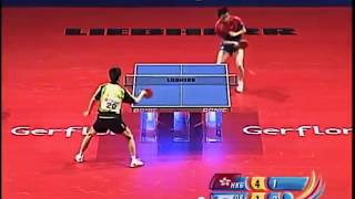 Ryu Seung Min vs Li Ching WTTTC 2006 [upl. by Evilc]