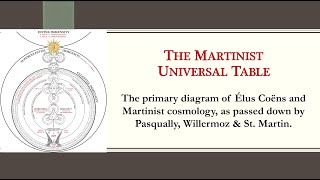 The Martinist Universal Table  Rectified amp Explained [upl. by Onstad]