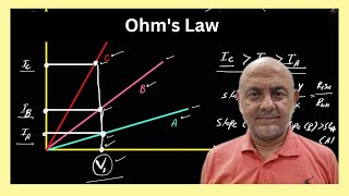 Ohms Law  Current Electricity  Class 12 [upl. by Rhiana513]