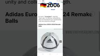 RUMOUR Adidas Teamgeist will come back in March 2025 [upl. by Rockwell]