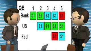 Quantitative Easing Visualized [upl. by Lorenza]