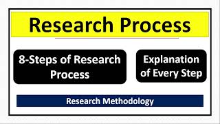 What is Research Process 8 Steps of Research Process [upl. by Ketti]