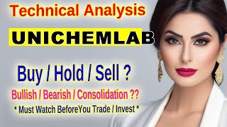 Unichem Laboratories Technical Analysis Key Levels and Trading Insights [upl. by Bohlin994]