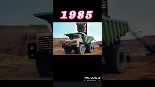 evolution of belaz track model 19402024viralshort you tube video viral shorts [upl. by Nothsa]