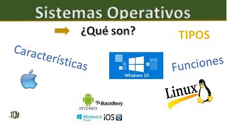 Sistemas Operativos ¿Que es Caracteristicas tipos funcion TODO sobre SO [upl. by Hpesojnhoj]