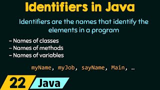 Identifiers in Java [upl. by Anuahc]